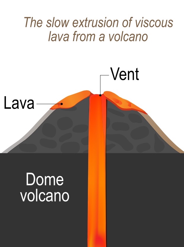 Map of Volcanoes Worldwide