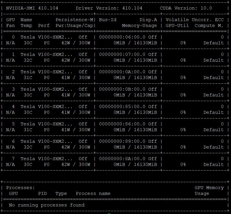 Nvidia Docker Install Ubuntu