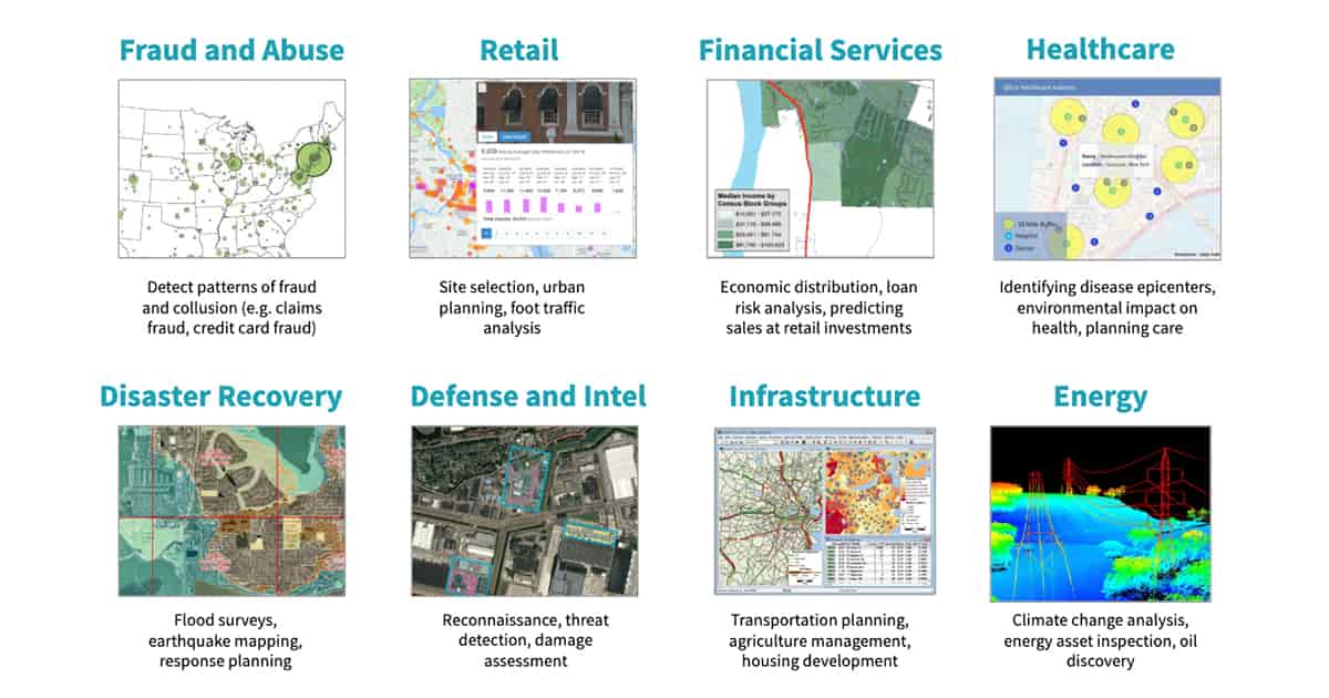 Processing Geospatial Data at Scale With Databricks
