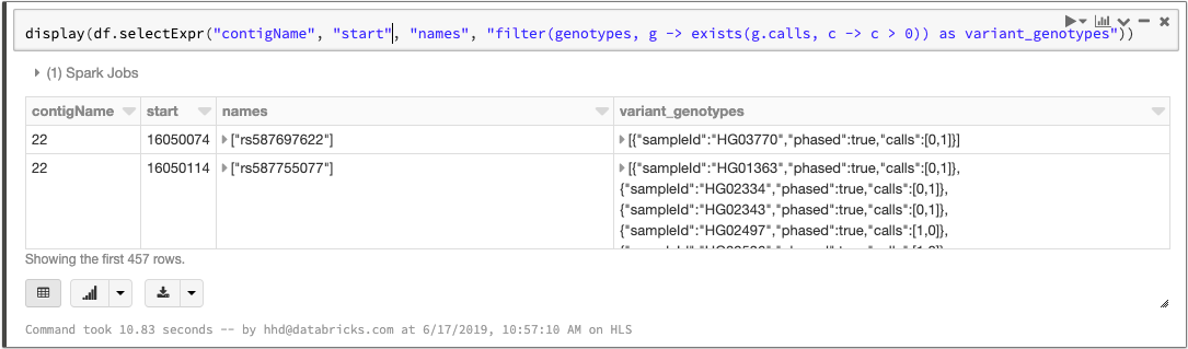 Scaling Genomic Workflows with Spark SQL BGEN and VCF Readers The