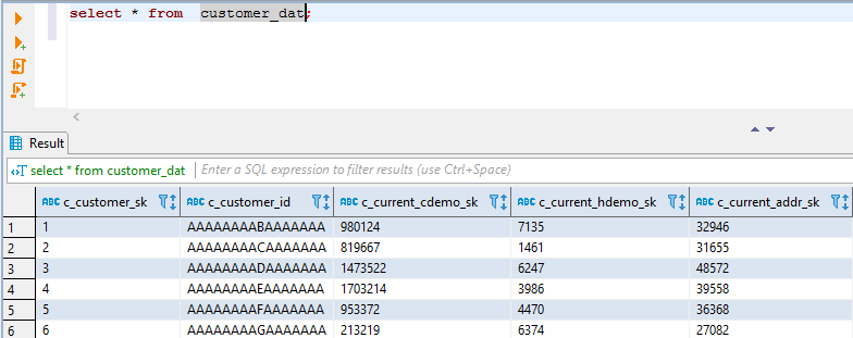 Hive Open Csv Serde