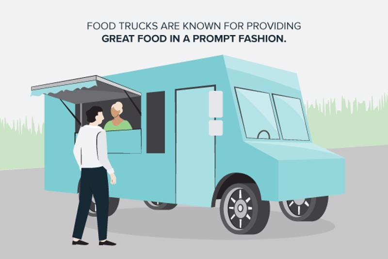 5 POS traits to keep your food truck operation in overdrive Datacap Systems, Inc.