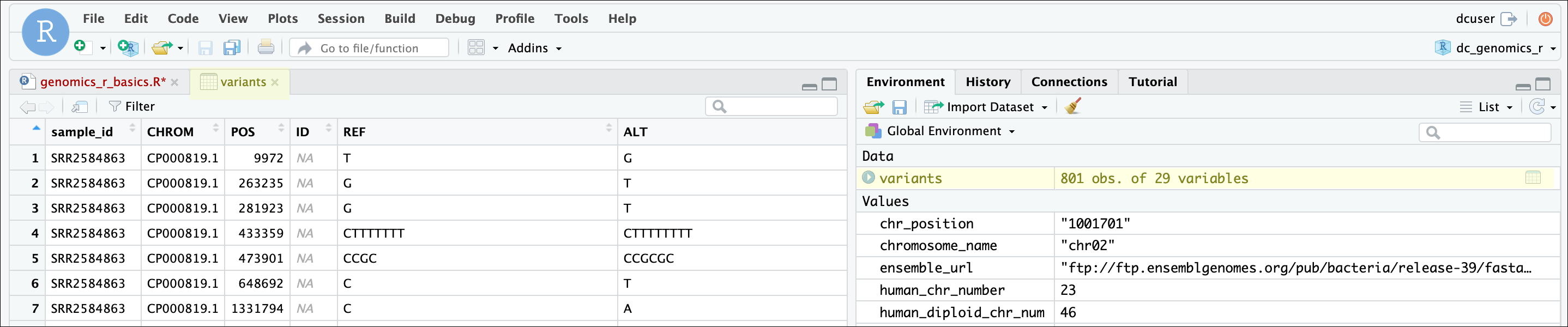 Intro to R and RStudio for Genomics R Basics continued factors and