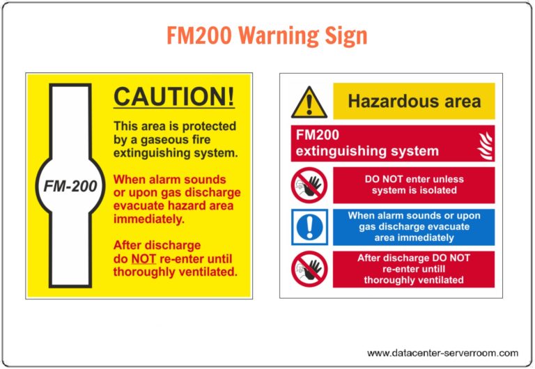 FM200 Fire Suppression for server room & Data center design. CtrlTech