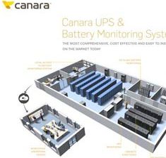Branch Circuit Monitoring - DCR Product Category