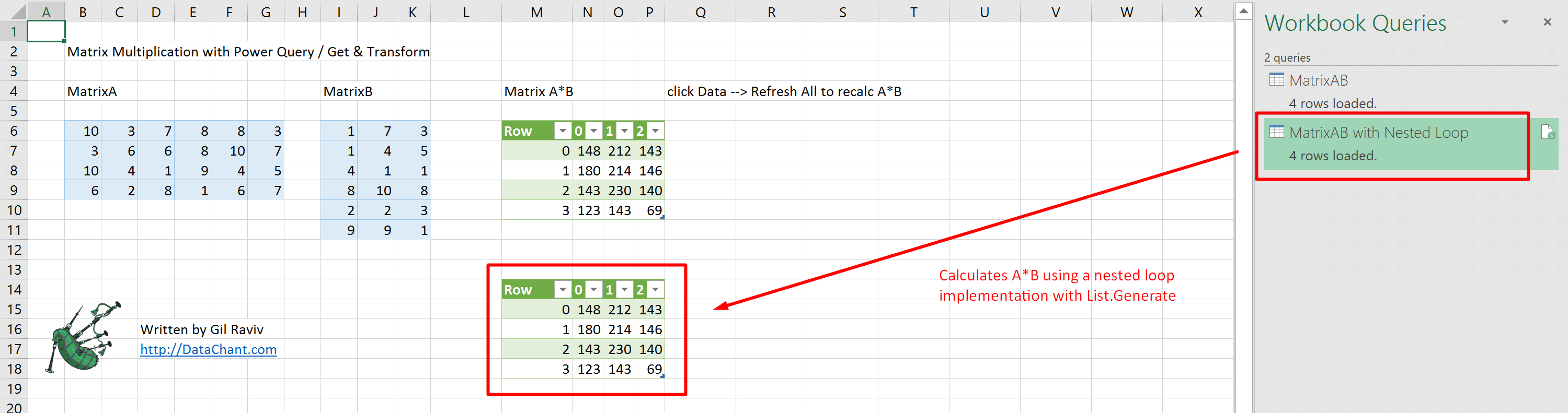 Nested Loop with List.Generate in Power Query DataChant