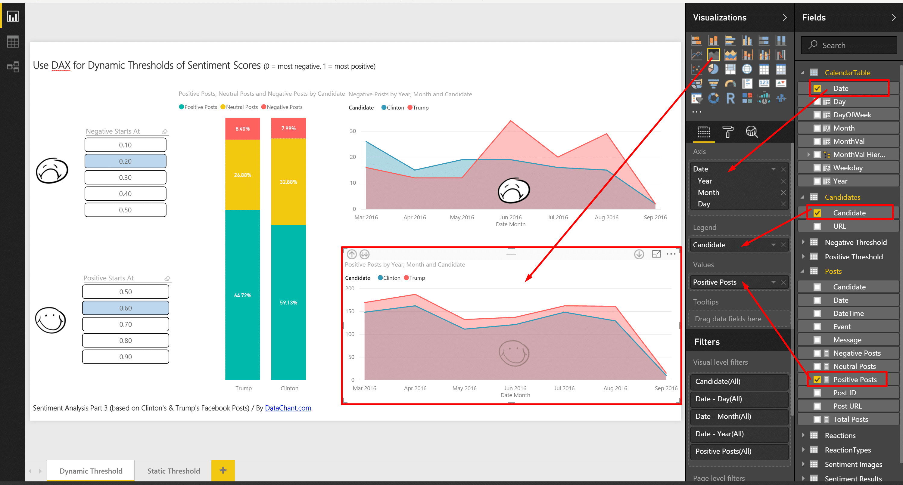 Use DAX and Slicers to create thresholds of sentiment analysis scores