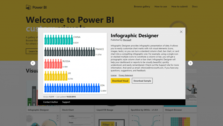 Power BI Infographic Designer DataChant