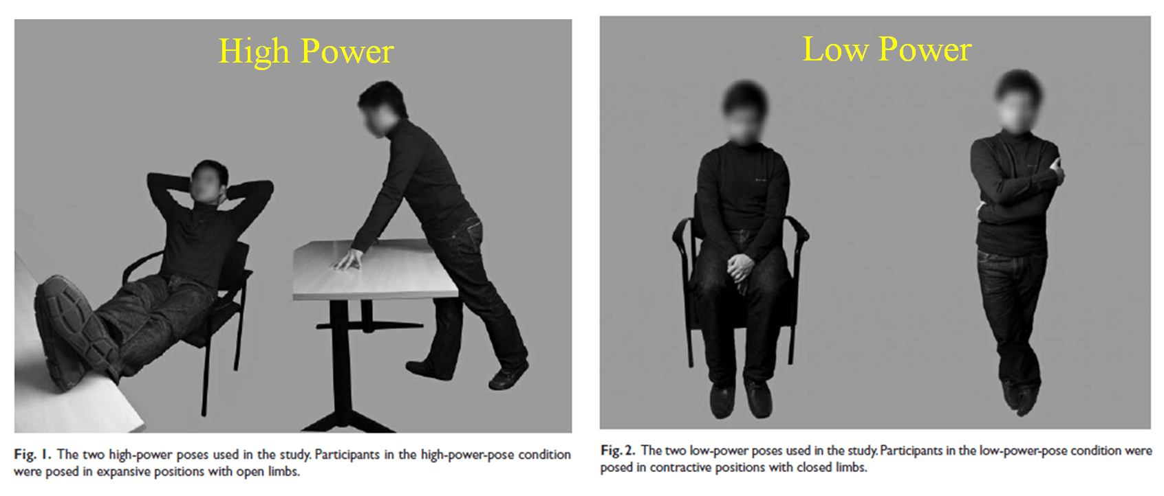 [37] Power Posing Reassessing The Evidence Behind The Most Popular TED