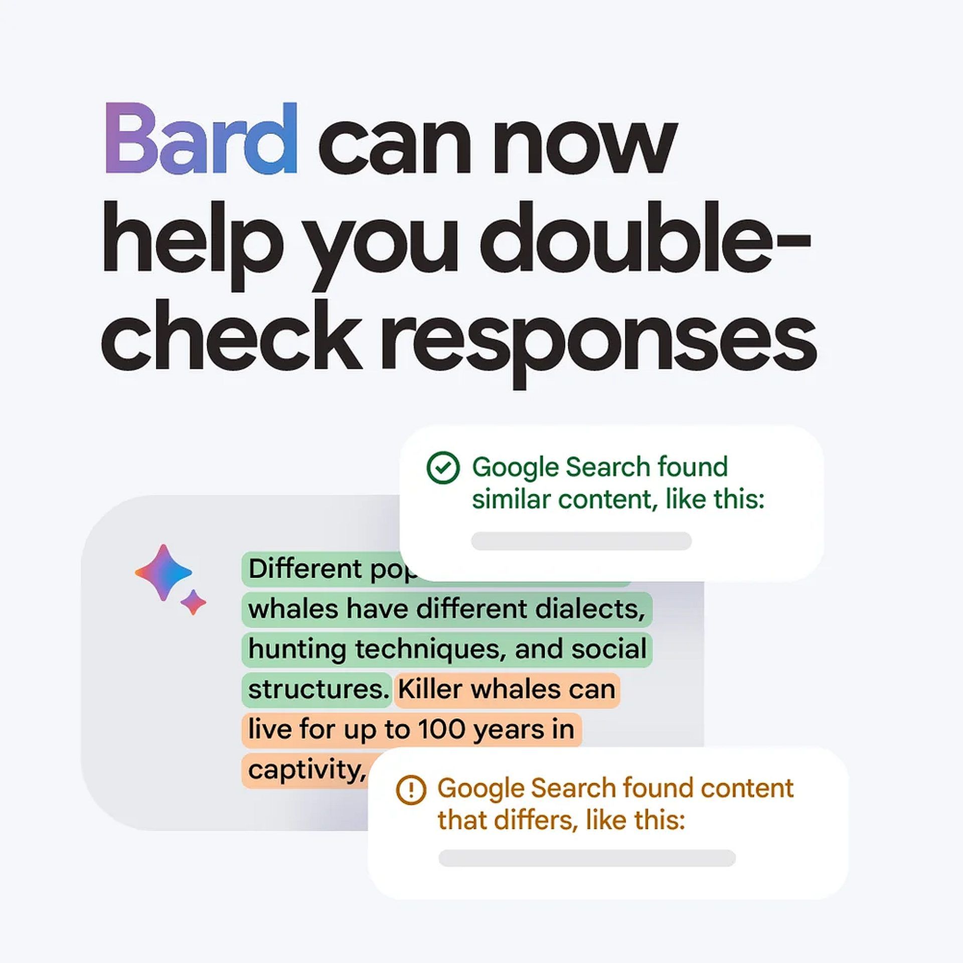 Explained How To Use Google Bard Extensions Dataconomy