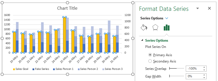 Clustered and stacked columns in one Excel chart - 5 easy steps