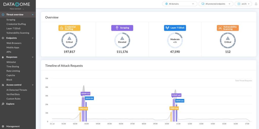 Conformité et confidentialité des données DataDome
