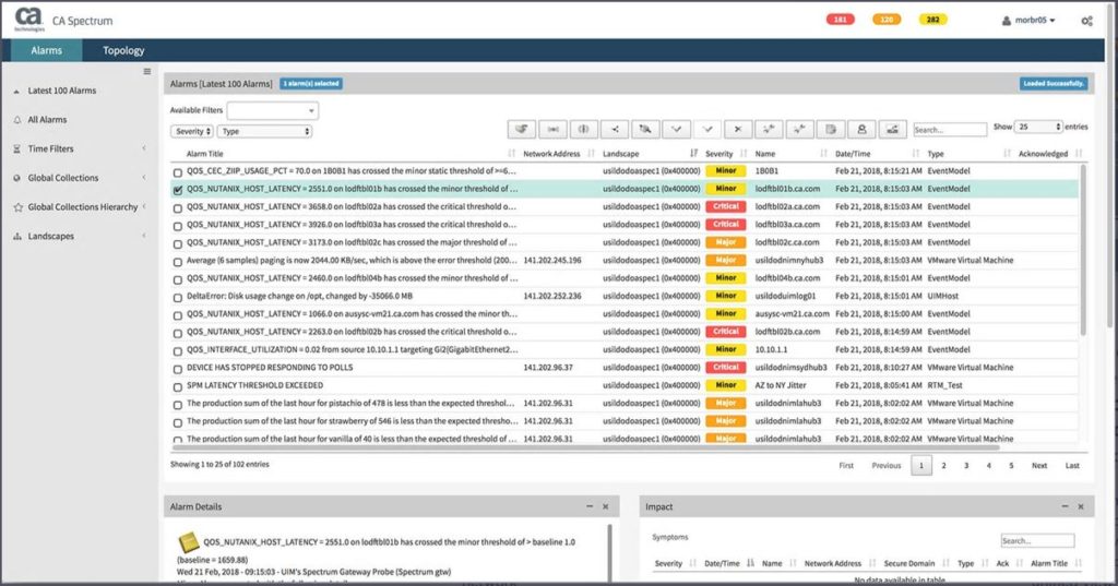 CA SPECTRUM Data Edge