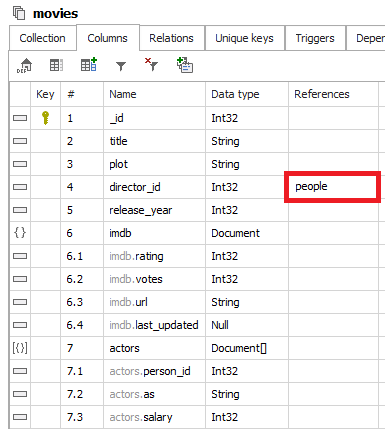 How to Create an ER Diagram for MongoDB - Dataedo Tutorials