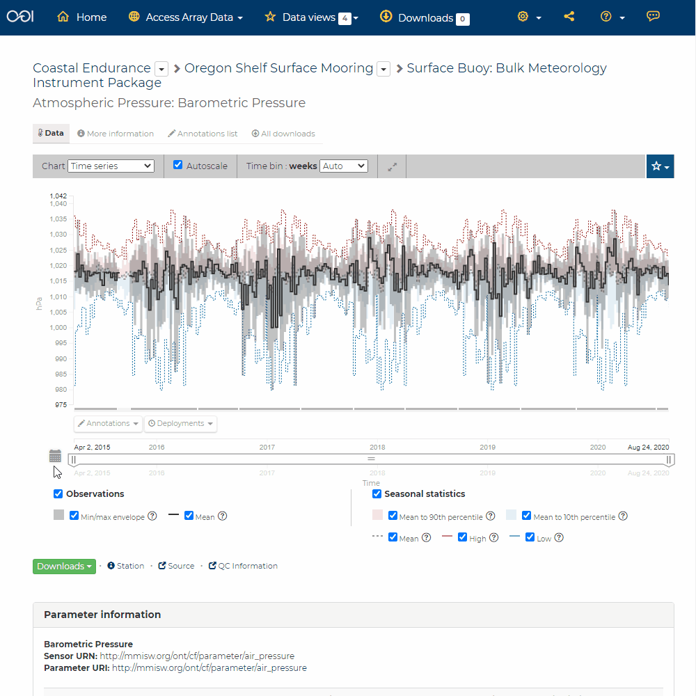 Time Slider — Ocean Observatories Initiative Data Explorer Documentation