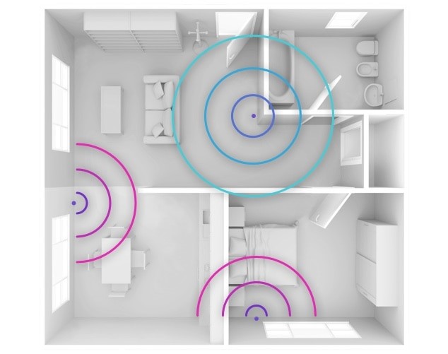 Xfinity xFi Pods Review (Gen 2) • Data Feature