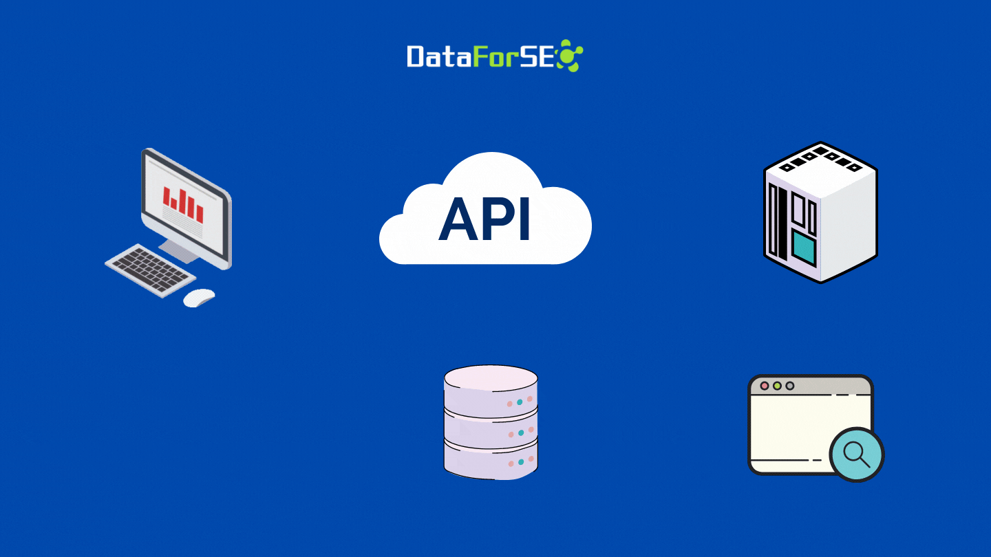 Does Merchant API provide realtime results? DataForSEO