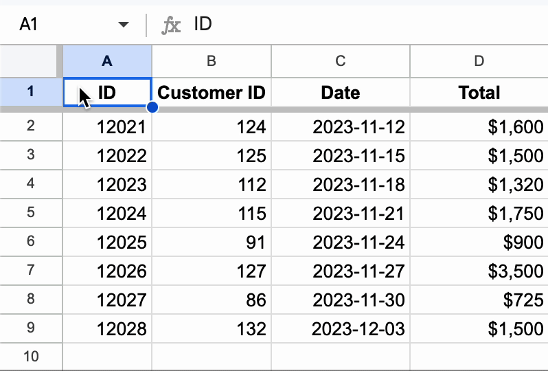 Boost Your Google Sheets Productivity with the Name Box Dataful