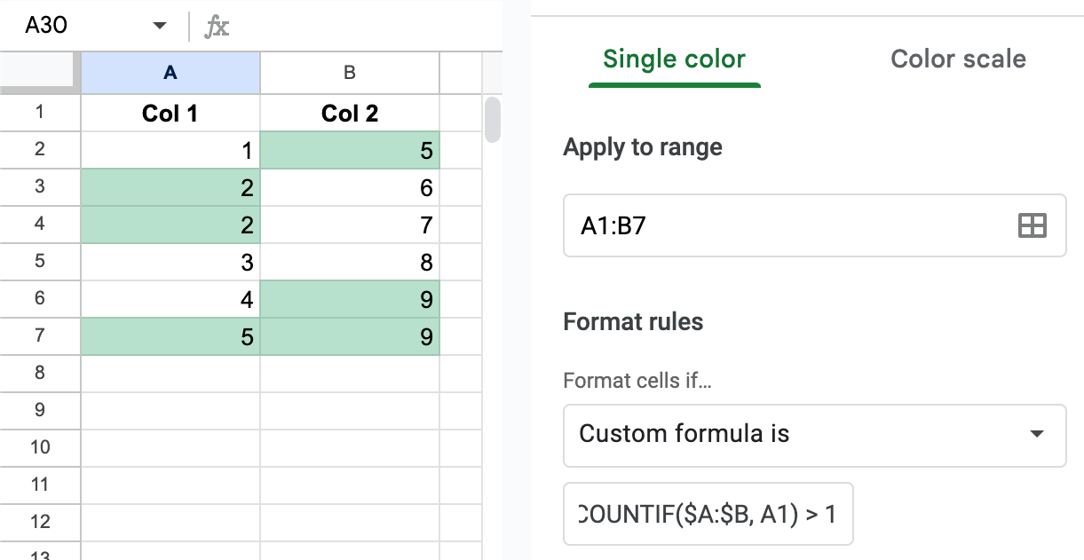 Highlight Duplicates in Google Sheets A StepbyStep Guide Dataful