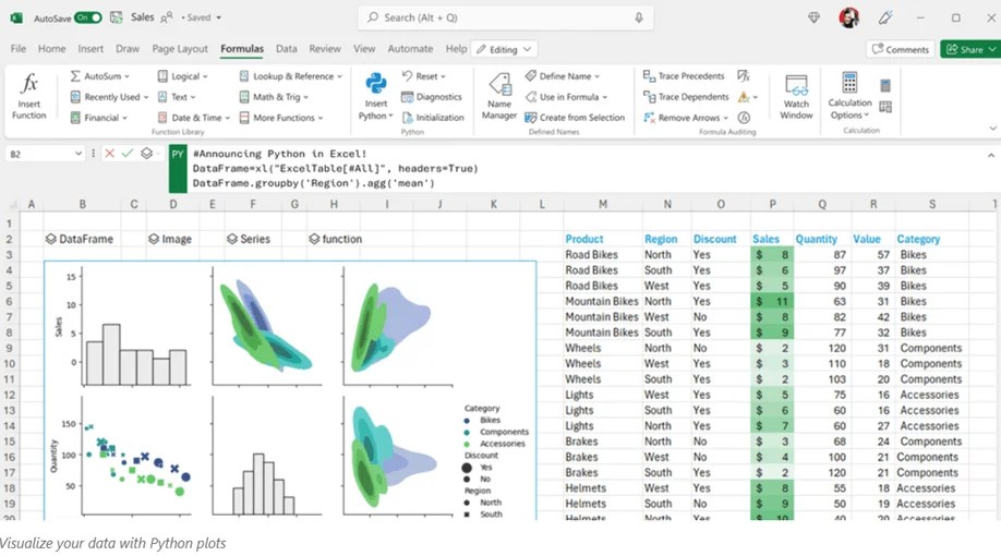 Python In Excel Amplifying Data Analysis And Visualization