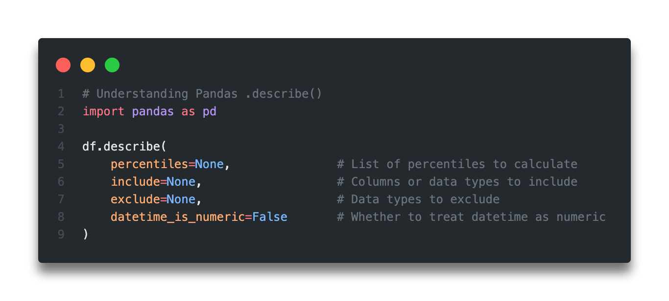 Pandas Describe Descriptive Statistics on Your Dataframe • datagy