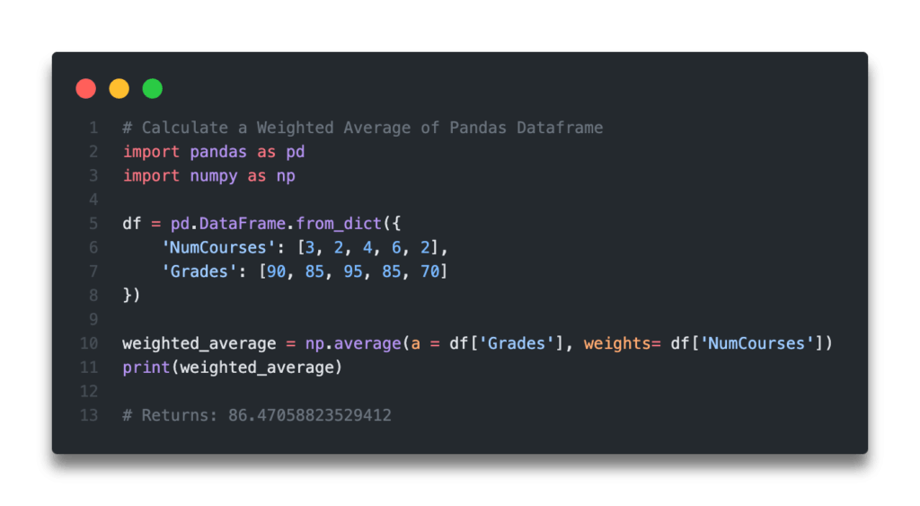 Calculate a Weighted Average in Pandas and Python • datagy