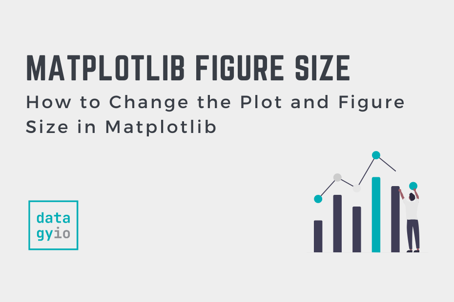How to Change Plot and Figure Size in Matplotlib • datagy