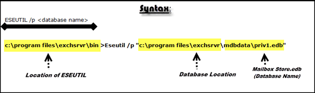 How to Fix Exchange Error 1018 (Page Level Corruption of Exchange Database)