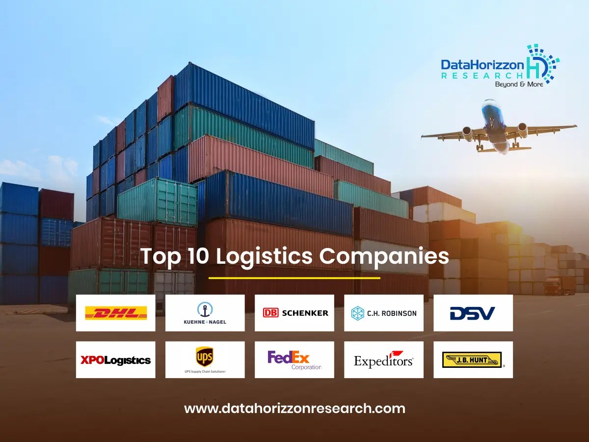 Top 10 Logistics Companies Global Logistics Market Leaders