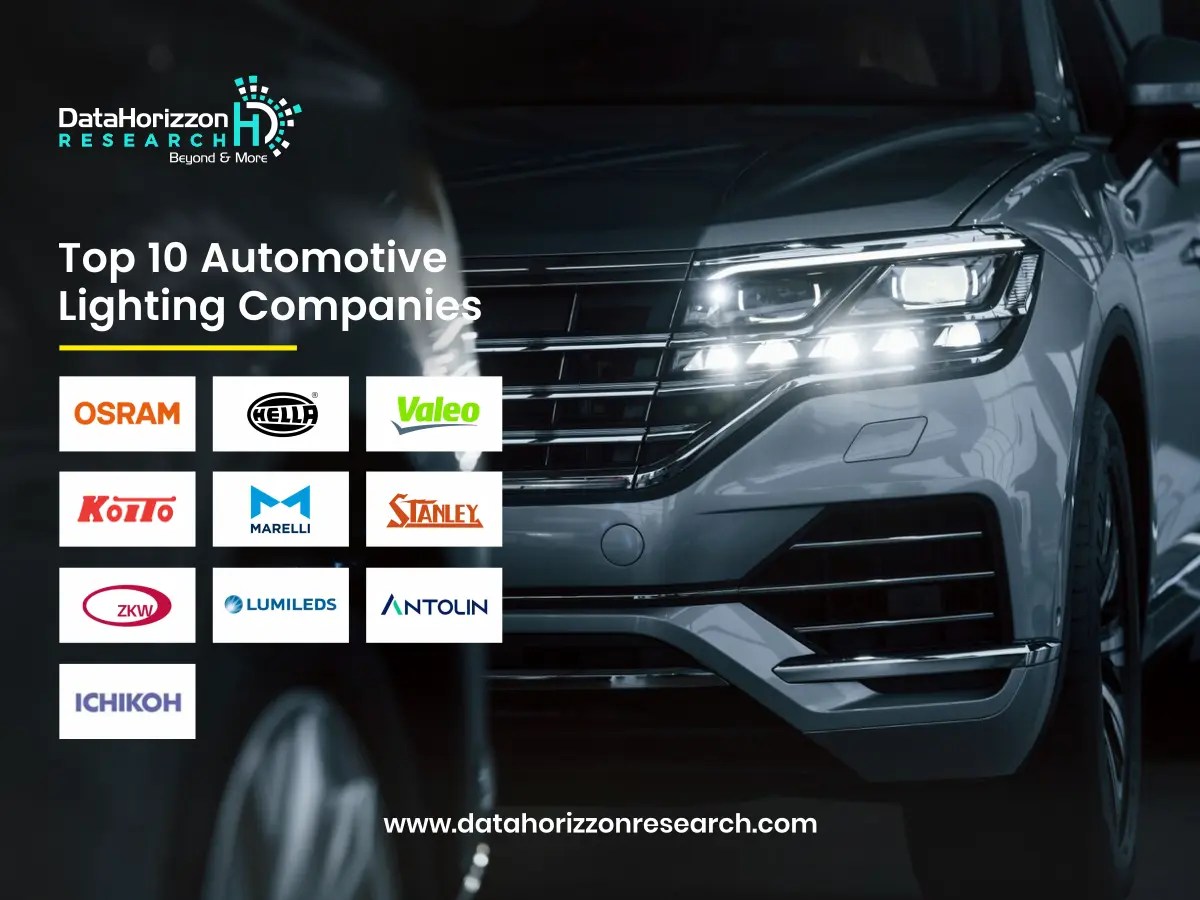 Top 10 Automotive Lighting Companies