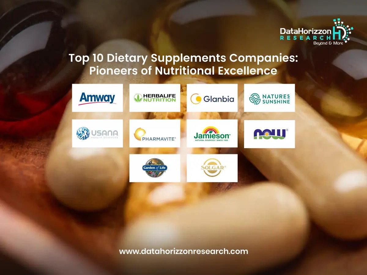 Top 10 Dietary Supplements Companies Pioneers of Nutritional Excellence