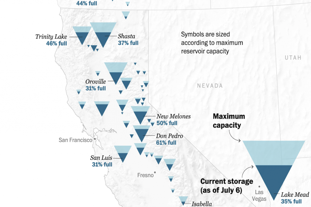 Visualizing Water Shortages in Western Reservoirs Center for Data
