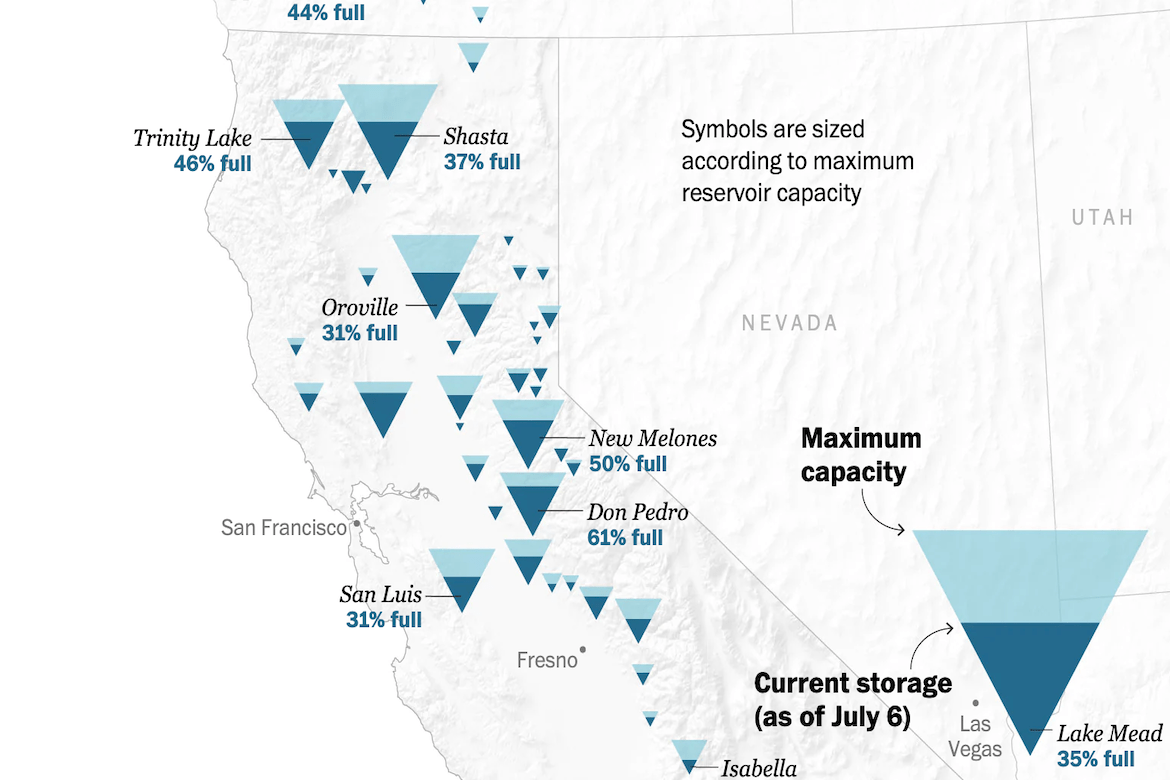 Visualizing Water Shortages in Western Reservoirs Center for Data