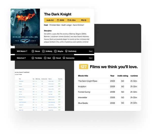 filmfan.ai – Your personalised film recommendation engine – Data Karate