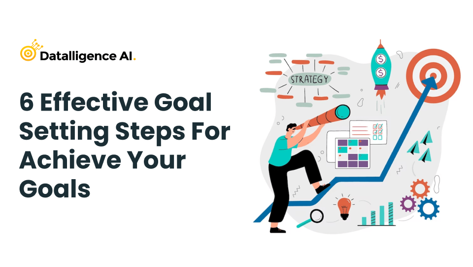 5 Goal Setting Steps To Achieve Your Dream Goals vrogue.co