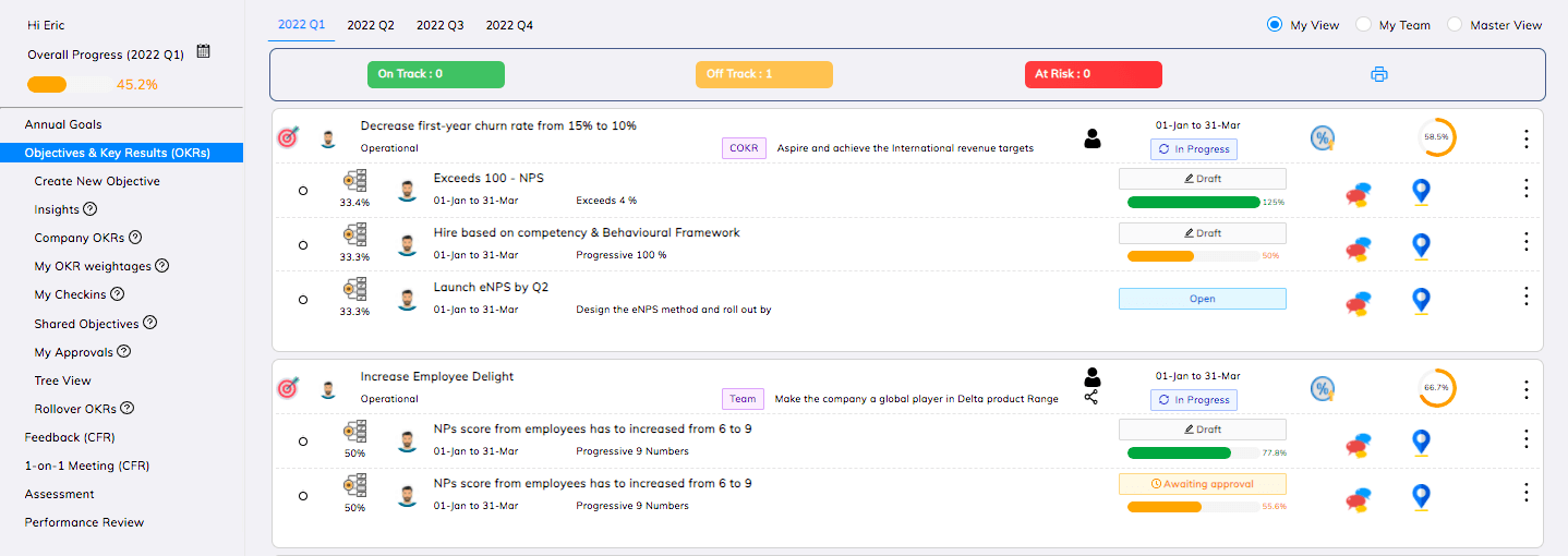 10 Best Goal Setting Software 2022🎯 Goal Tracking Software