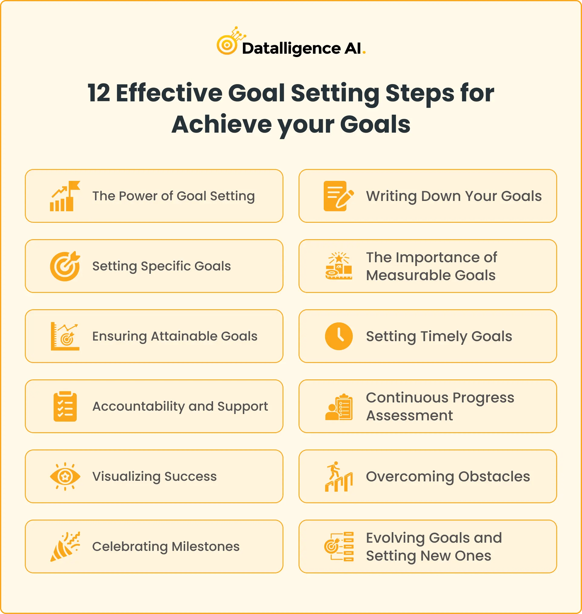 Effective Objectives 3 Steps For Creating Effective Learning