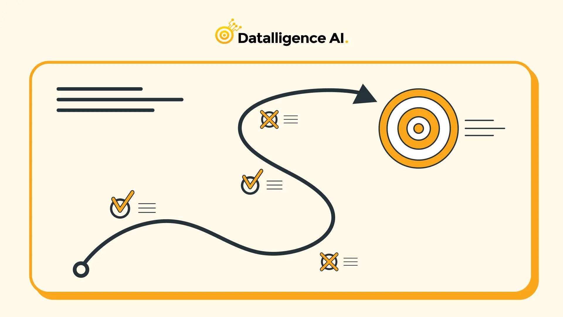 Strategy Consulting Success Ultimate Guide