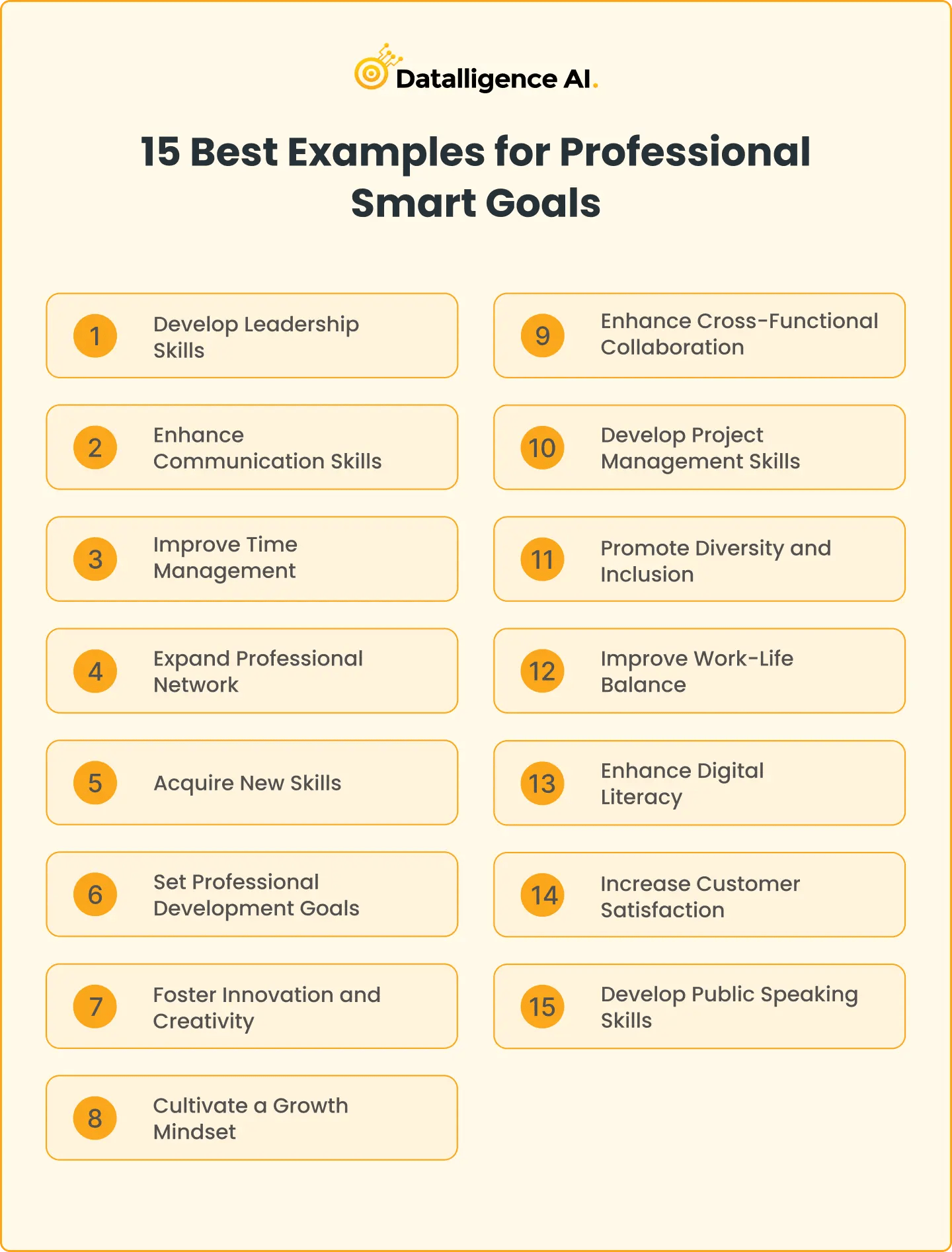 15 Professional smart goals examples for 2024