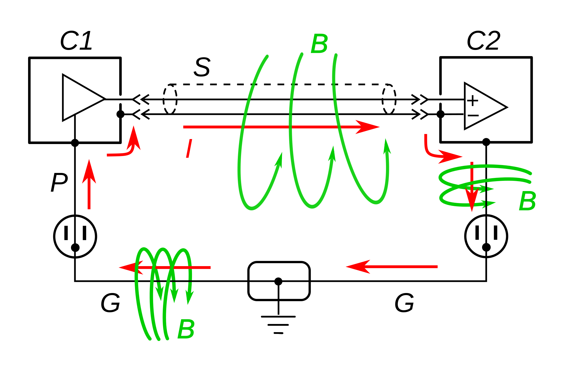 5 Ways to Eliminate Ground Loops Part I