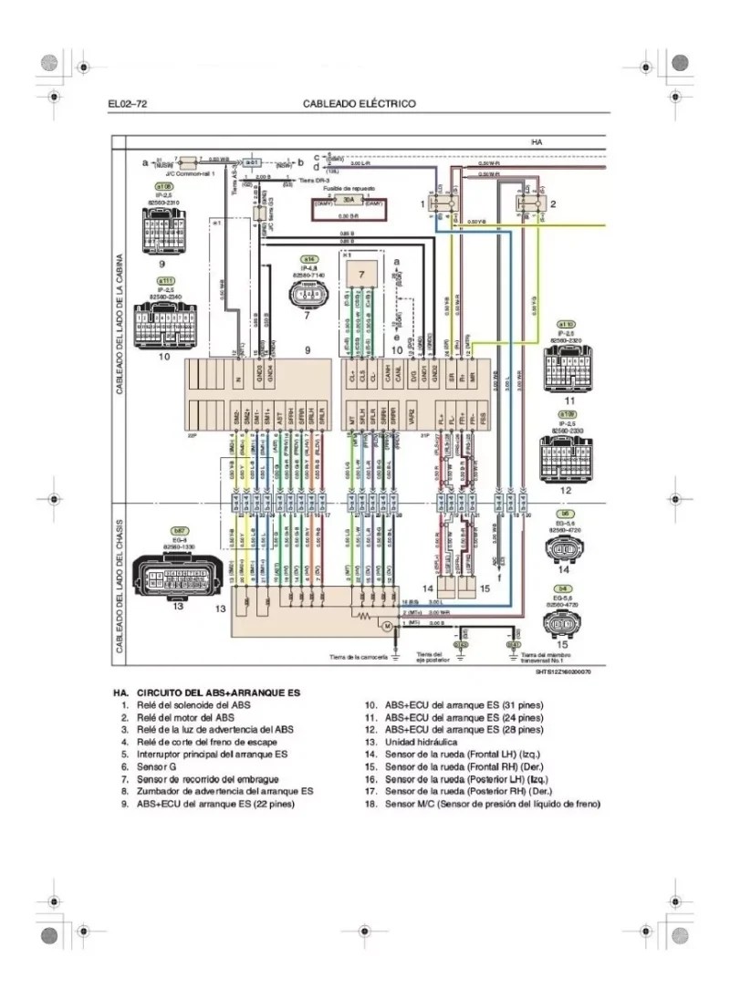 Hino 500 Diagrama Electrico - Data manuales