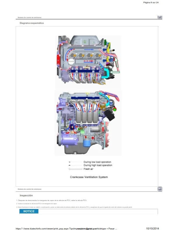 Manual Taller Kia Cerato 2013 al 2017
