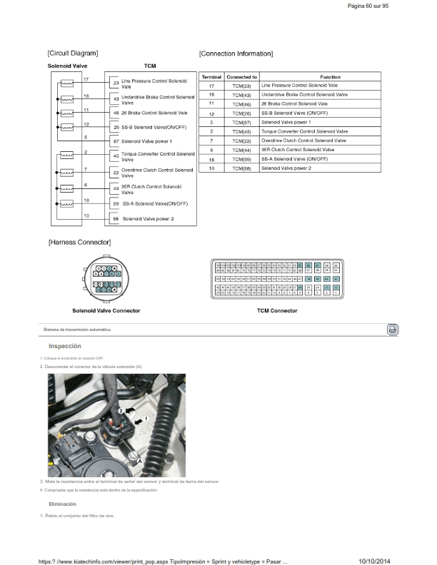 Manual Taller Kia Cerato 2013 al 2017
