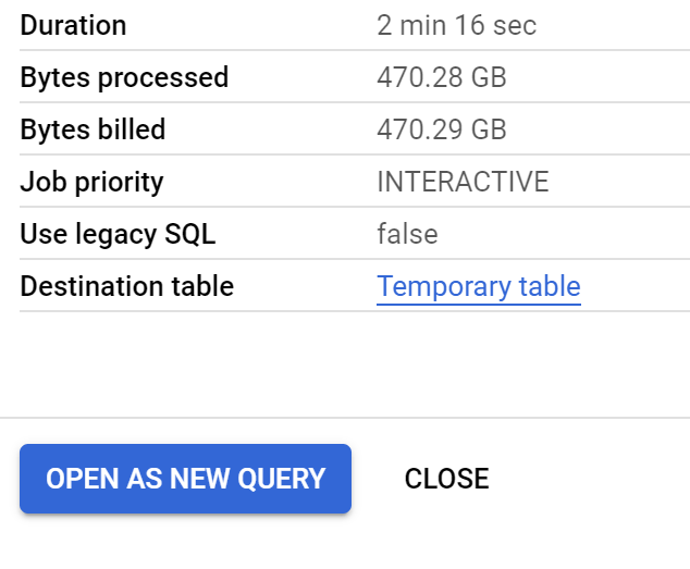 Benchmarking , Snowflake, Databricks , Synapse , BigQuery, Redshift