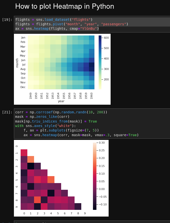How to plot Heatmap in Python
