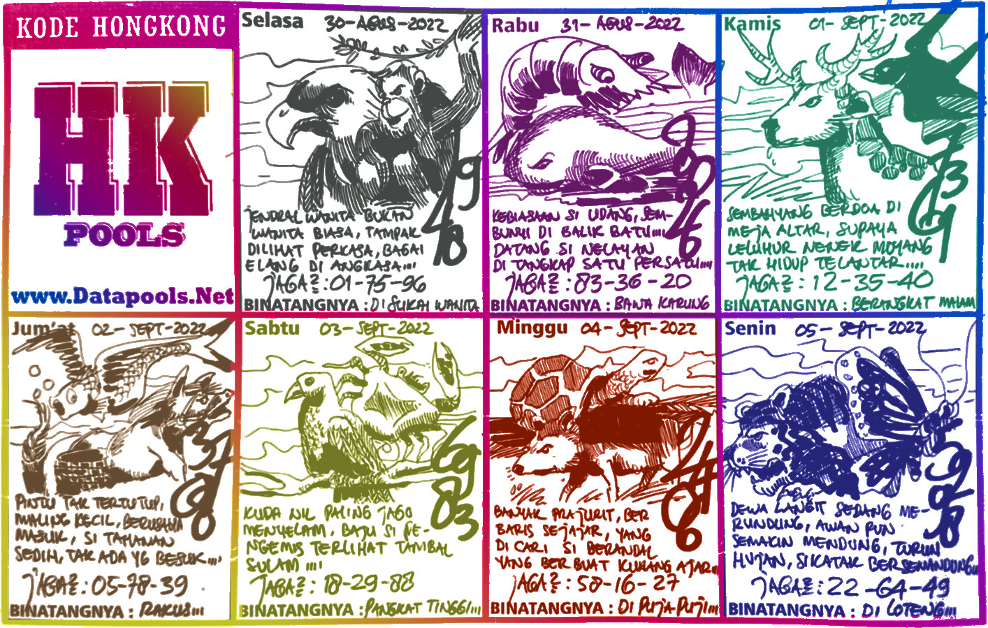 TOGEL SYAIR HONGKONG POOLS FAJAR PAKONG LAMA