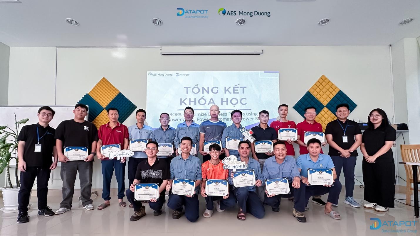 Điện lực AES Mông Dương Ứng dụng Power Platform trong Tự động hóa và