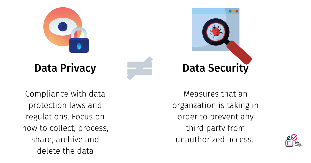 5 things you need to know about Data Privacy [Definition & Comparison