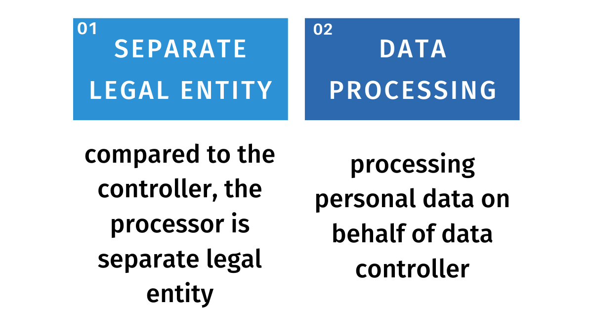 Difference between Data Controller and Data Processor Data Privacy Manager