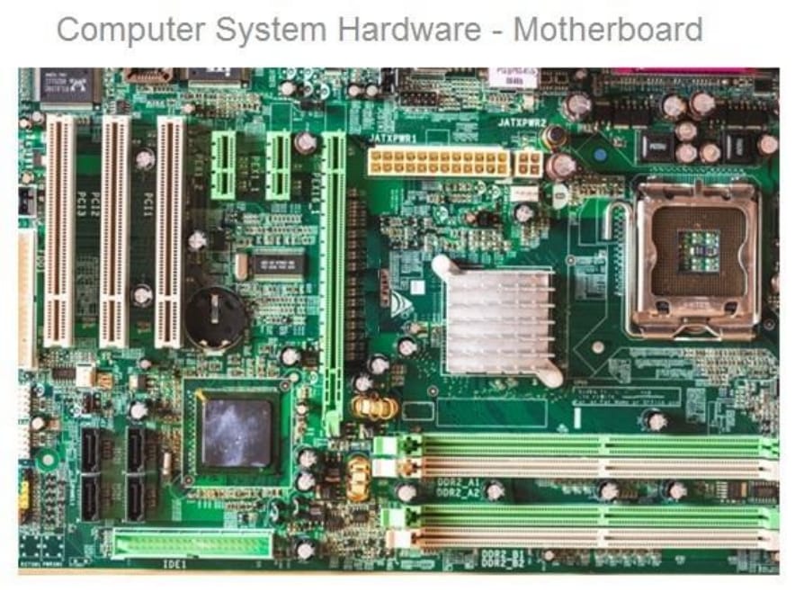 What Is A Motherboard? Definition Functions And Types Data Recovered